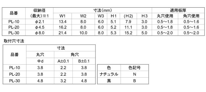 6ナイロン パチップル レッグタイプ (PL・定格 85℃)(B黒色/N ナチュラル色 配線クランプ) 製品規格