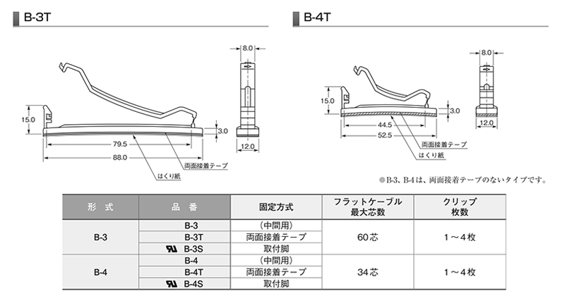 6ナイロン フラクリップ 両面接着テープ (B-3T)(黒色 配線クランプ) 製品規格
