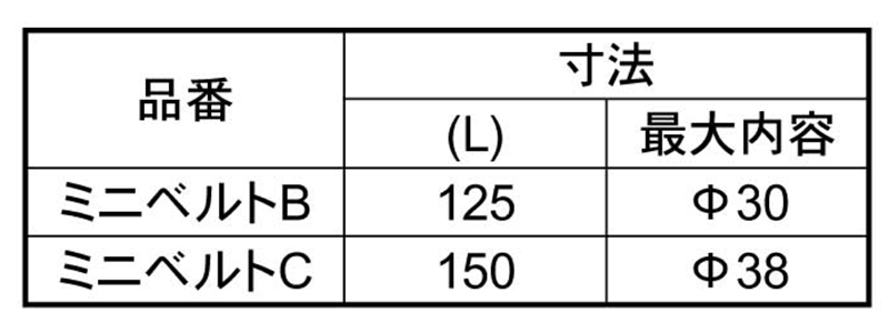 ポリエチレン ミニベルトC 簡易束線バンド(最大内径φ38)(C)(ナチュラル色) 製品規格