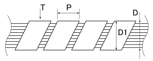 ラセンチューブ DP (線材保護用のチューブ)(デンカエレクトロン品) 製品図面