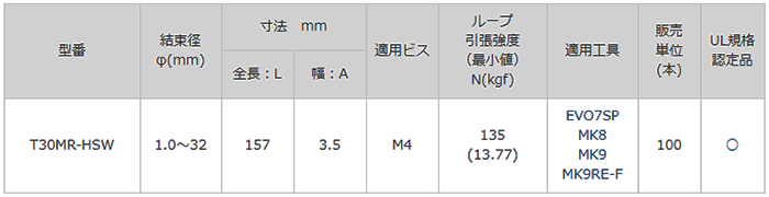 マウンティングタイ (66ナイロン耐熱・耐候) T-HSW 製品規格