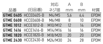 岩田製作所 ネジ用プラグ GTME (EPDM/黒)(中実材仕様) 製品規格