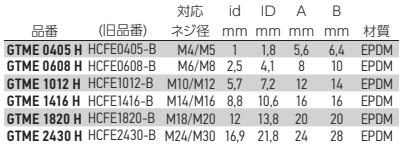 岩田製作所 ネジ用プラグ GTME-H (EPDM/黒)(中空仕様) 製品規格