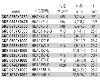 岩田製作所 円錐プラグ GKE (EPDM/黒色) 製品規格