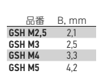 岩田製作所 円柱プラグ (小径用) GSHM (シリコン)(用途・小径のネジ穴) 製品規格