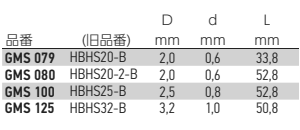 岩田製作所 円柱プラグ (小径用) GMS (シリコン)(用途・小径のネジ穴) 製品規格