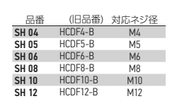 岩田製作所 スチールプラグ SH (薄いバネ鋼製) 製品規格