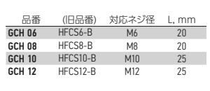 岩田製作所 カットスポンジ GCH (シリコン)(ネジ穴に最適) 製品規格