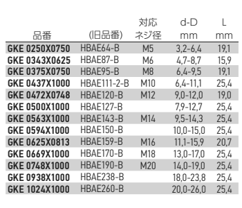 岩田製作所 円錐プラグ GKE-P (EPDM/黒)(中実材仕様)(パック品) 製品規格