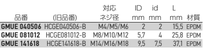 岩田製作所 円柱プラグ(3段)(3種類のネジ穴対応) GMUE-P (EPDM/黒)(中空仕様)(パック品) 製品規格