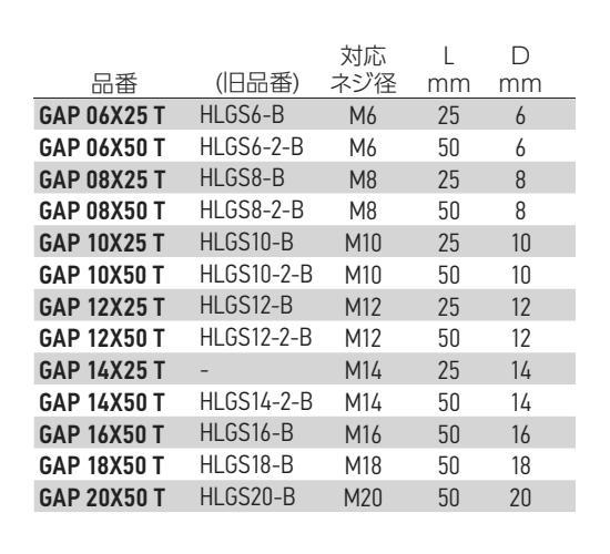 岩田製作所 キャップ (ねじ付) GAPT (シリコン) 製品規格