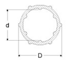 岩田製作所 リブチューブ (両面リブ付) SSR03(内径 2.7x外径5.3) (シリコン) 製品図面