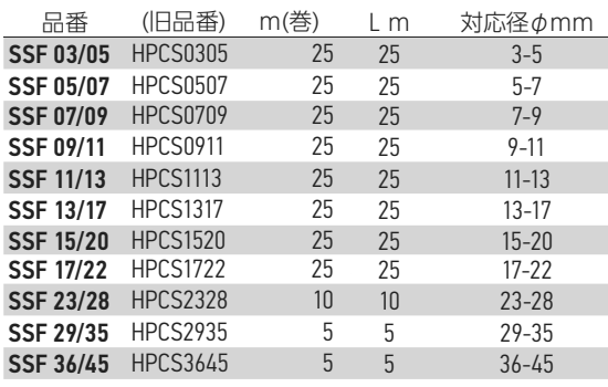 岩田製作所 スターチューブ (星型形状) SSF(対応径15～20φmm) (シリコン) 製品規格