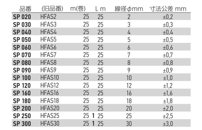岩田製作所 シリコンスポンジ ●丸形状 (SP020)(線径 2mm) 製品規格