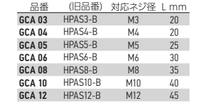 岩田製作所 シリコンチューブ (カット品) GCA 製品規格
