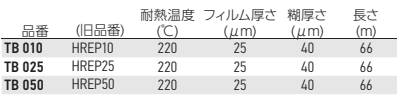 岩田製作所 マスキングテープ TB (薄さ・柔軟性)(材質：ポリエステル/糊：シリコン系) 製品規格