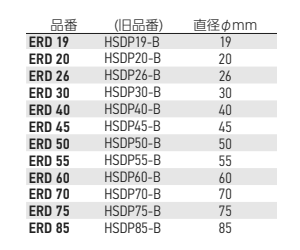 岩田製作所 マスキングシール ERD (丸/目印・ラップタブ付)(耐熱)(材質：ポリエステル/糊：シリコン系) 製品規格