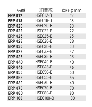 岩田製作所 マスキングシール ERP (丸／分割台紙付)(溶剤塗装用/ 耐熱)(材質：クレープ紙 /ゴム系糊) 製品規格