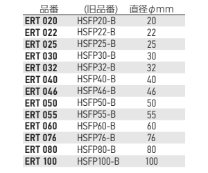 岩田製作所 マスキングシール ERT-P (丸／目印タブ付)(耐熱)(材質：ポリエステル 糊：シリコン系) 製品規格