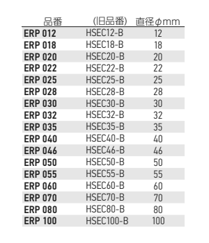 岩田製作所 マスキングシール ERP-P (丸／分割台紙付)(溶剤塗装用)(耐熱)(材質：クレープ紙/ゴム系糊) 製品規格