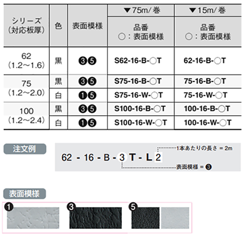 岩田製作所 TPE トリム(エッジ部保護材)板厚1.6mm用 (対応板厚1.2～2.4mm)(RoHS10) 製品規格