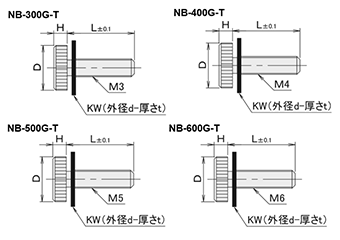 黄銅 ローレットツマミ(低頭・PTFEワッシャー組込) NB-G-T /頭径φ10x3H (Oタイプ)(ニッケルメッキ) 製品図面