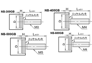 黄銅 ローレットツマミ(低頭) NB-GB /頭径φ10x5H (Pタイプ)(頭部 黒色焼き付け処理) 製品図面