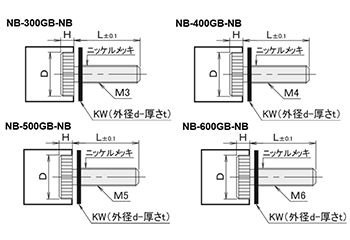 黄銅 ローレットツマミ(低頭・黒色 6ナイロンワッシャー組込) NB-GB-NB /頭径φ12x3H (Uタイプ)(頭部 黒色焼き付け処理) 製品図面