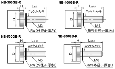 黄銅 ローレットツマミ(低頭・NBR黒色ナイロンワッシャー組込) NB-GB-R /頭径φ12x6H (Wタイプ)(頭部 黒色焼き付け処理) 製品図面