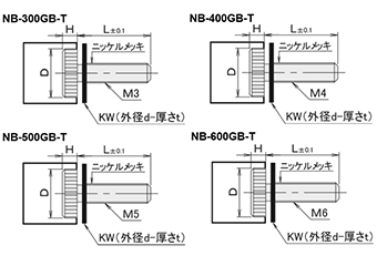 黄銅 ローレットツマミ(低頭・PTFEワッシャー組込) NB-GB-T /頭径φ10x5H (Pタイプ)(頭部 黒色焼き付け処理) 製品図面