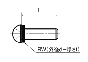 アルミ(+)ナベ頭セムス小ねじ NBRワッシャー(RW)組込 / A-0000-R (RoHS2対応) 製品図面