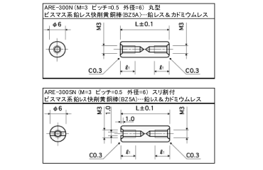 黄銅(鉛レス)丸型スペーサー 両メスねじ ARE(S付すり割入)(ネジ径x長さ) 製品図面