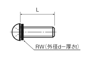 黄銅(+)ナベ頭セムス小ねじ NBRワッシャー(RW)組込 / B-0000-BR (RoHS2対応)(黒Niメッキ) 製品図面