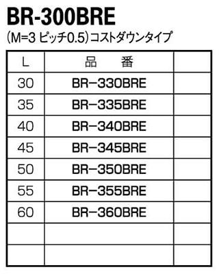 ジュラコン(POM・黒色) 丸型スペーサー (オス+メスねじ) BR-BRE (Ni) 製品規格