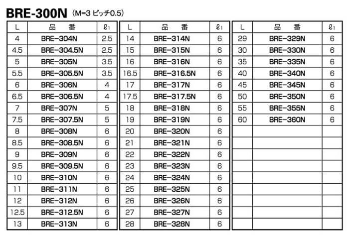 黄銅(鉛レス) エコ丸型スペーサー(オス+メスねじ) BRE-N (Ni) 製品規格