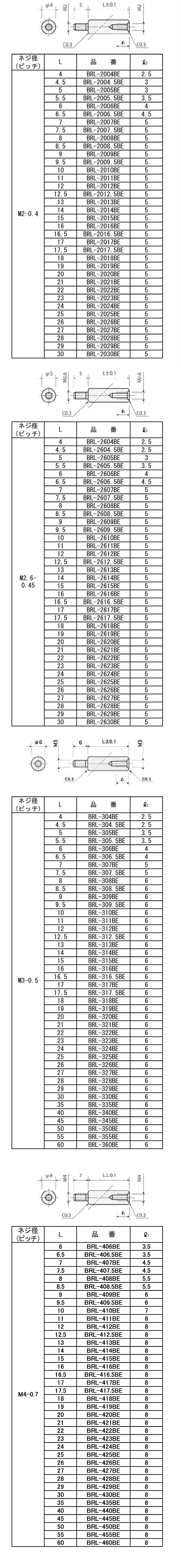 鉛レス快削アルミ(黒アルマイト) 丸型スペーサー オス・メスねじ BRL-BE(ネジ径x長さ) 製品規格
