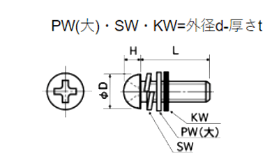 黄銅(+) ナベ頭セムス小ねじ (SW+PW(大)+ナイロンワッシャー付)(B-0000-S2N) ニッケルメッキ品 製品図面