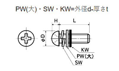 黄銅(+) ナベ頭セムス小ねじ (SW+PW(大)+PTFEワッシャー付)(B-0000-S2T) ニッケルメッキ品 製品図面