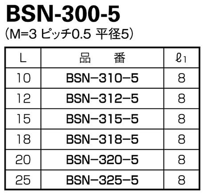 ナイロン66(半透明) 六角スペーサー (オス+メスねじ) BSN-5 (平径5) 製品規格