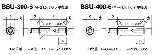ステンレスSUS303 六角スペーサー (オス・メスねじ) BSU(平径6mm) 製品図面
