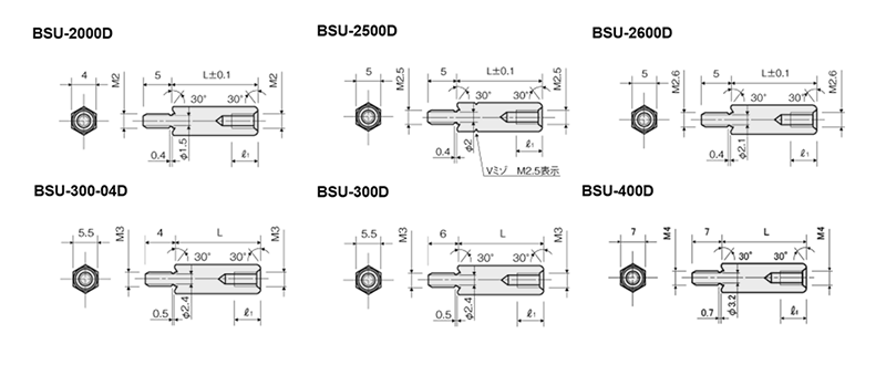 ステンレスSUS303 六角スペーサー(逃げミゾ付・バリ吸収)(オス+メスねじ)(BSU-D)(脱脂) 製品図面