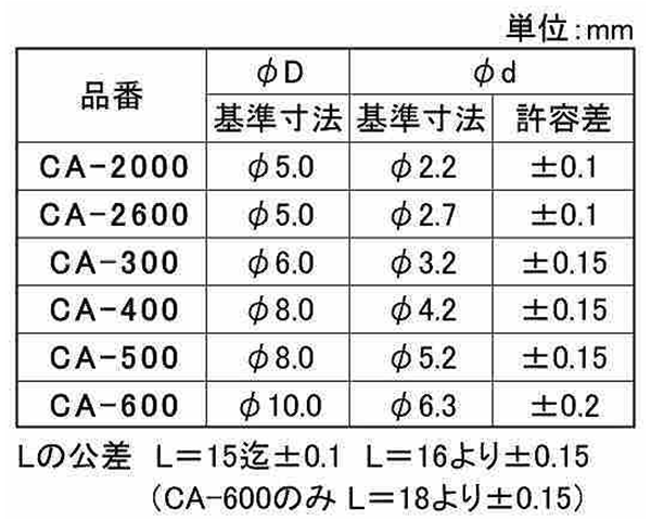 ABS樹脂 丸型中空スペーサー CA (パイプ形状品)(アイボリー色) 製品規格