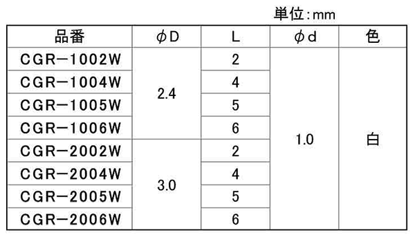 ガラススペーサー(中空) CGR (白色) 製品規格