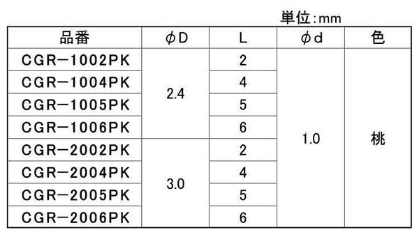 ガラススペーサー(中空) CGR (桃色) 製品規格