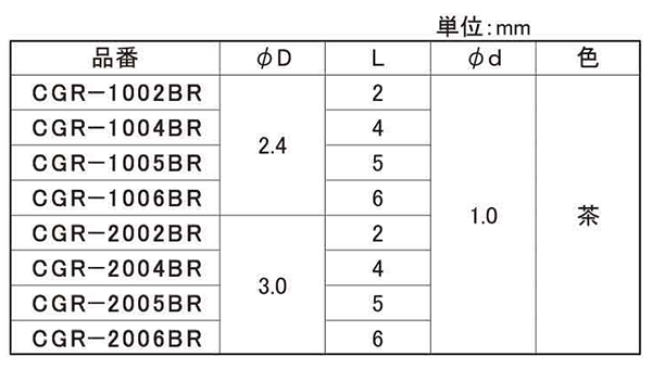 ガラススペーサー(中空) CGR (茶色) 製品規格