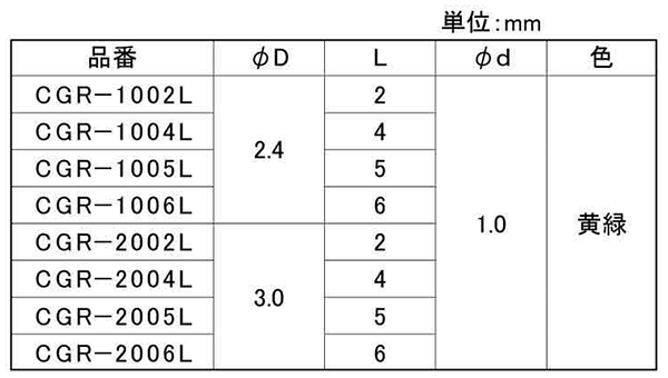 ガラススペーサー(中空) CGR (黄緑色) 製品規格
