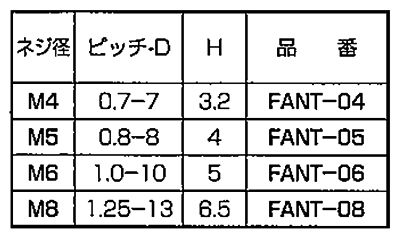 PFA(樹脂製) 六角ナット / FANT-00 (半透明乳白色) 製品規格