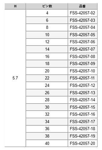 ナイロン ピンヘッダー FSS-42057(T〇) ソケット(角)2.54mmピッチ ストレート(2列) 接続側0.64mmピン 製品規格