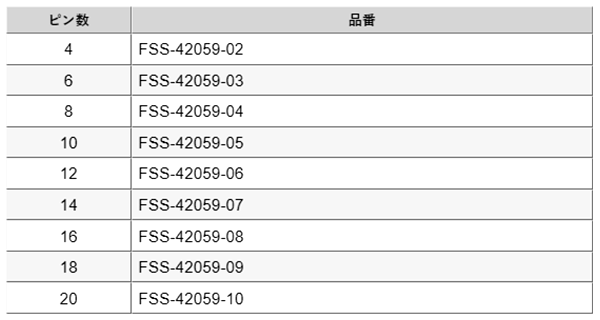 ナイロン/PBT製品 ピンヘッダー/FSS-42059(T〇) ソケット(角ピン)2.54㎜ピッチ ストレート(2列) 製品規格