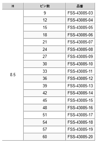 ナイロン ピンヘッダー FSS-43085(T〇) ソケット(角)2.54mmピッチ ストレート(3列) 接続側0.64mmピン 製品規格